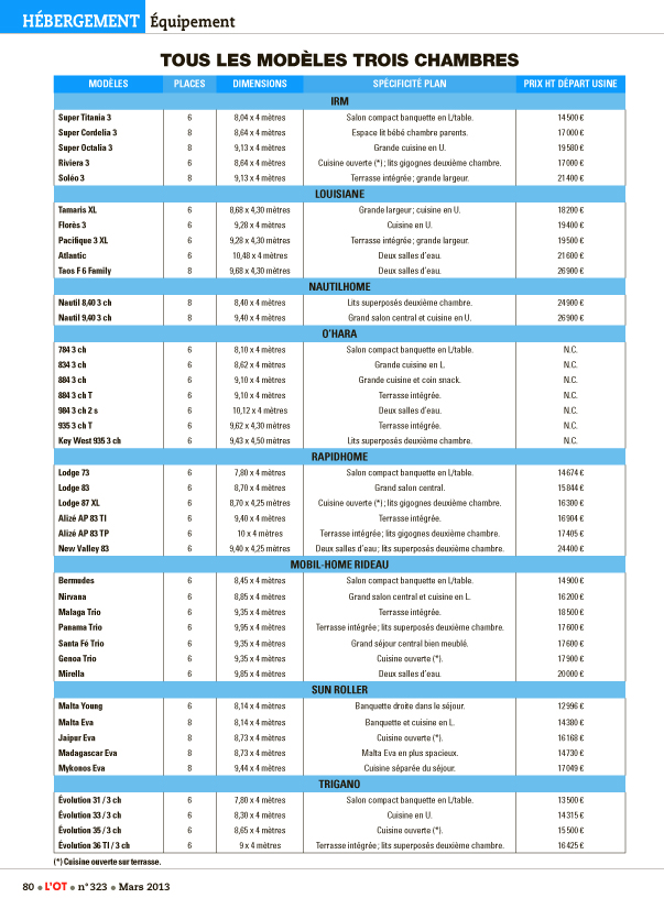 Equipement-OT_323_WEB-6
