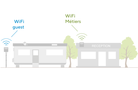 wifi_multiservice_HPA-FR